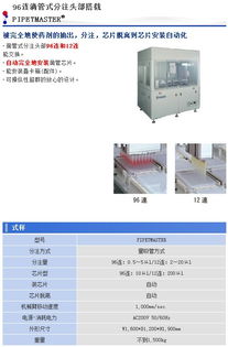 96連滴管式分注系統(tǒng) 頭部搭載技術(shù)、廠家價(jià)格與采購(gòu)指南