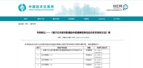 中技所精準(zhǔn)發(fā)力，助力中關(guān)村高新技術(shù)企業(yè)實(shí)現(xiàn)科技成果轉(zhuǎn)化與技術(shù)轉(zhuǎn)讓新突破